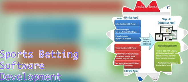 App casino software development company usa