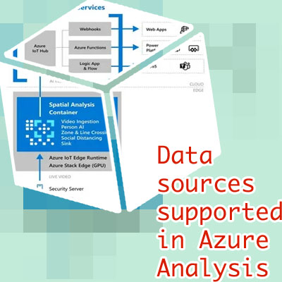 Azure analysis services