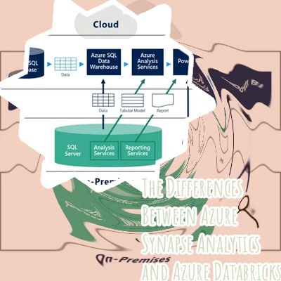 Azure sql database analysis services